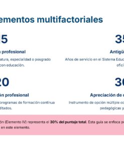 Guia Promocion HORIZONTAL TELESECUNDARIA USICAMM MD Pagina 06