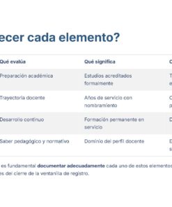 Guia Promocion HORIZONTAL TELESECUNDARIA USICAMM MD Pagina 07