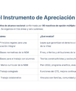 Guia Promocion HORIZONTAL TELESECUNDARIA USICAMM MD Pagina 14