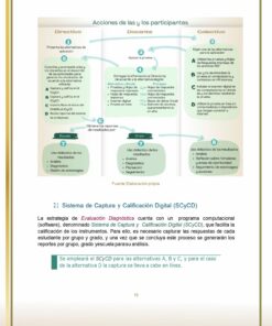 Una diapositiva de presentación que describe el Sistema de Evaluación y Puntuación Digital (SCyCD). En la parte superior hay un diagrama de flujo que detalla las acciones de los participantes en el sistema. A continuación se muestra un texto que explica la funcionalidad del sistema, incluido Taller Autogestivo Evaluación Diagnóstica Contestado 2023-2024 (Todas las Respuestas) para la autogestión, y una nota que enfatiza la importancia de capturar respuestas alternativas en las evaluaciones diagnósticas contestadas.