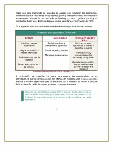 Página de un documento educativo en español que detalla unidades de aprendizaje para tres áreas del conocimiento: Lectura, Matemáticas y Educación Cívica y Ética. Cada área enumera objetivos de aprendizaje específicos. En la parte inferior se proporciona un diagrama de flujo y una nota a pie de página. Taller Autogestivo Evaluación Diagnóstica Contestado 2023-2024 (Todas las Respuestas) incluido.