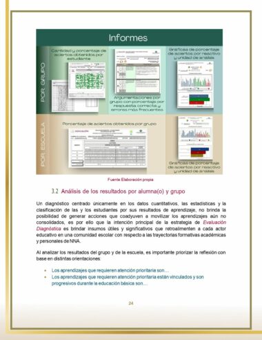 Una página de un informe titulado "Informes" que incluye una sección 3.2 denominada "Análisis de los resultados por alumna(o) y grupo", que detalla estrategias para evaluar los resultados de aprendizaje de los estudiantes a través del Taller Autogestivo Evaluación Diagnóstica Contestado 2023-2024 (Todas las Respuestas) . El fondo es blanco con detalles en verde y dorado.