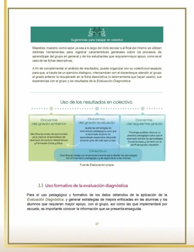 Un documento en español titulado "Sugerencias para trabajar en colectivo" con secciones de sugerencias sobre cómo trabajar colectivamente y utilizar los resultados colectivamente a través de un **Taller Autogestivo Evaluación Diagnóstica Contestado 2023-2024 (Todas las Respuestas)**. Incluye una tabla sobre el uso formativo de los resultados de la evaluación diagnóstica. La página número 27 está en la parte inferior.