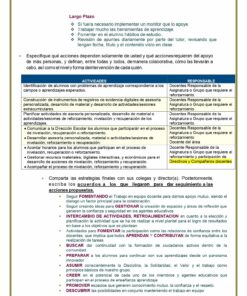 Un documento detallado que describe las actividades y responsabilidades para la planificación educativa a largo plazo. Incluye tareas como implementar herramientas de aprendizaje, realizar el Taller Autogestivo Evaluación Diagnóstica Contestado 2023-2024 (Todas las Respuestas), monitorear los hábitos de los estudiantes y organizar acciones colaborativas. Se asignan roles específicos y responsables.