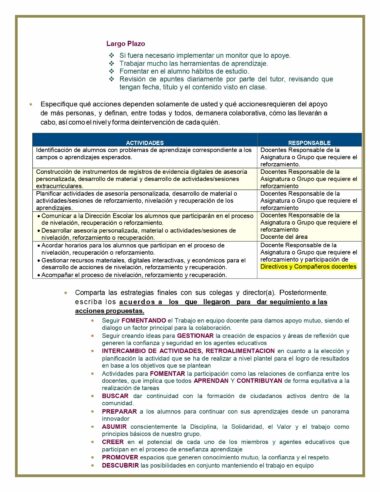 Un documento detallado que describe las actividades y responsabilidades para la planificación educativa a largo plazo. Incluye tareas como implementar herramientas de aprendizaje, realizar el Taller Autogestivo Evaluación Diagnóstica Contestado 2023-2024 (Todas las Respuestas), monitorear los hábitos de los estudiantes y organizar acciones colaborativas. Se asignan roles específicos y responsables.