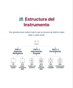 Guía de Estudio Admisión QUÍMICA Educación Secundaria- USICAMM 2026 - 2027 + (Simulador 90 Reactivos) 17 Guia de Apoyo Admision Quimica USICAMM MD Pagina 05
