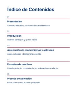 Guía de Estudio Admisión Técnico Docente Educación Especial - USICAMM 2026 - 2027 + (Simulador 90 Reactivos) 16 Índice de contenidos de un documento en español con cinco secciones: Presentación, Introducción, Apreciación de conocimientos y aptitudes, Formatos de reactivos y Proceso de aplicación, cada una con una breve descripción.