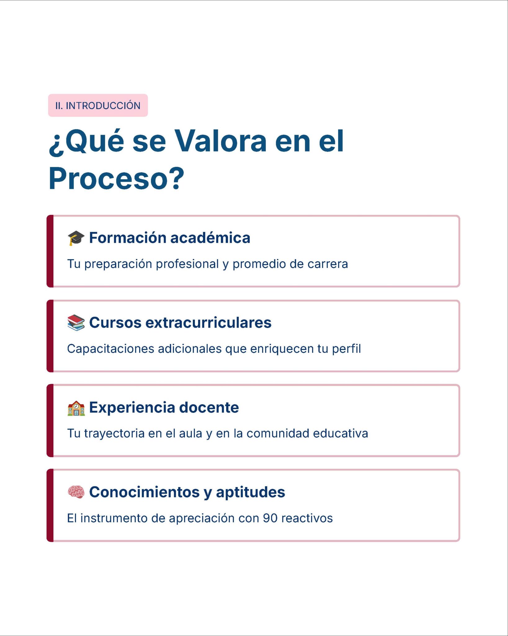 Guía de Estudio Admisión Técnico Docente Educación Especial - USICAMM 2026 - 2027 + (Simulador 90 Reactivos) 4 Infografía titulada "¿Qué se Valora en el Proceso?" en la que se enumeran: formación académica, cursos extracurriculares, experiencia docente y conocimientos y aptitudes, cada uno con una breve descripción.