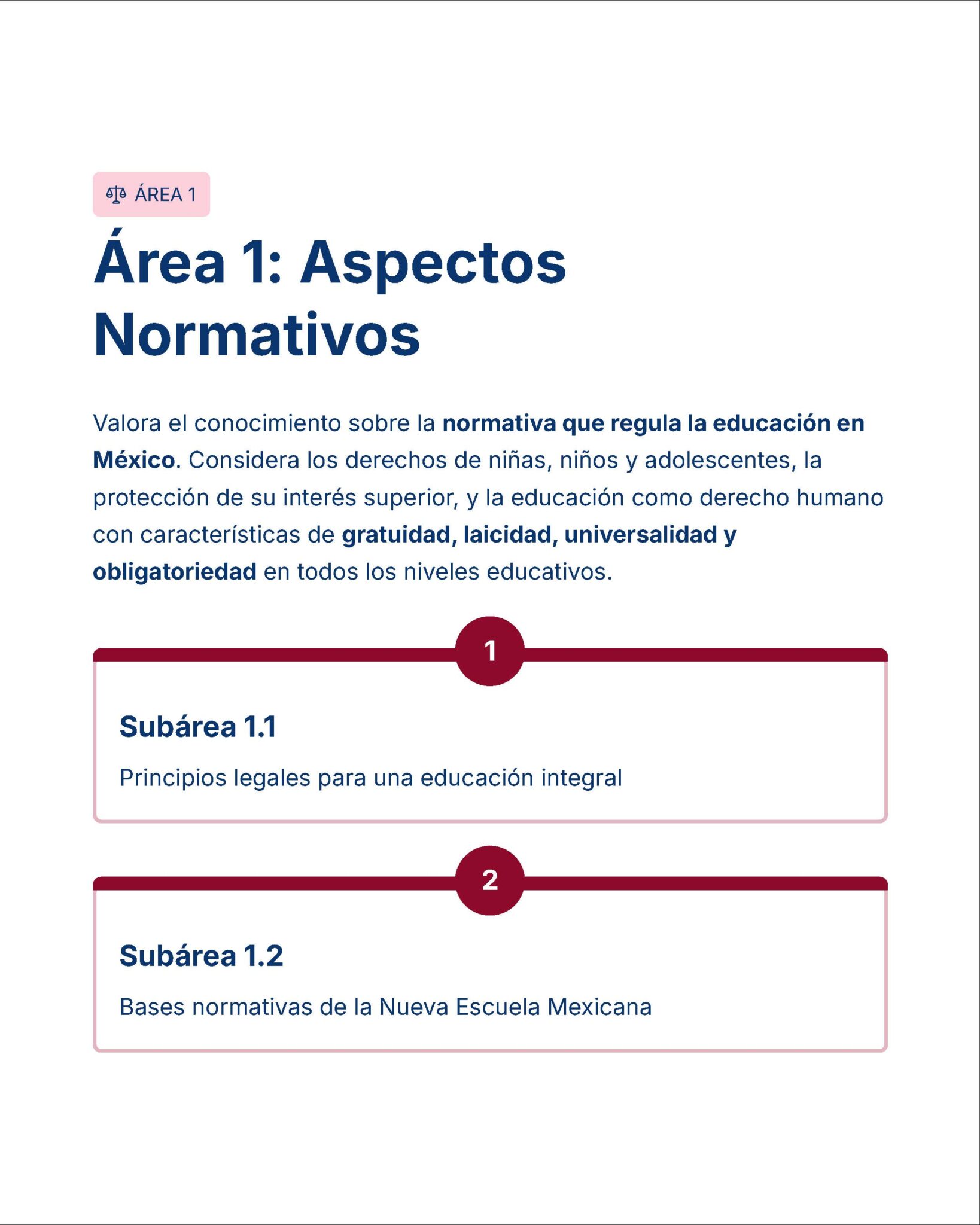 Guía de Estudio Admisión Técnico Docente Educación Especial - USICAMM 2026 - 2027 + (Simulador 90 Reactivos) 7 Una página digital titulada "Área 1: Aspectos Normativos" analiza las leyes educativas en México. A continuación, dos recuadros titulados "Subárea 1.1" y "Subárea 1.2" resumen los principios legales y las normas básicas de la educación mexicana.