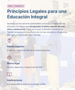 Guía de Estudio Admisión Técnico Docente Educación Especial - USICAMM 2026 - 2027 + (Simulador 90 Reactivos) 20 Cartel informativo titulado