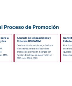 Una diapositiva titulada 