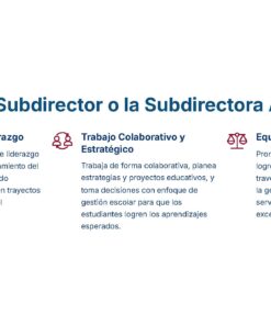 Infografía titulada 