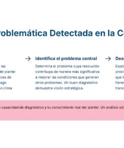 Captura de pantalla de una diapositiva de presentación titulada 