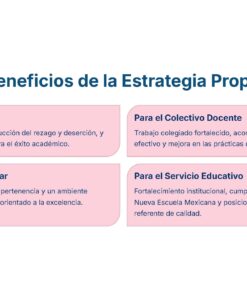 Cuadro de texto con el título 