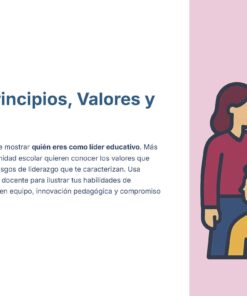 Una mujer de pie señala una burbuja de discurso mientras tres personas sentadas escuchan atentamente, ilustrando una discusión sobre principios, valores y liderazgo en un contexto educativo. A la izquierda aparece un texto que describe aspectos del liderazgo.