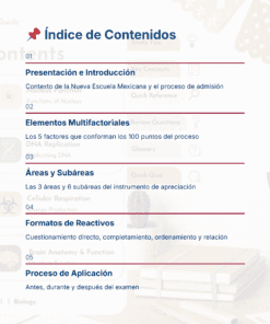 Guía de Estudio Admisión Biología Educación Secundaria- USICAMM 2026 - 2027 + (Simulador 90 Reactivos) 5 Índice de contenidos de un documento educativo, con secciones como Presentación, Elementos Multifactoriales, Áreas y Subáreas, Formatos de Reactivos y Proceso de Aplicación, cada una con breve descripción.