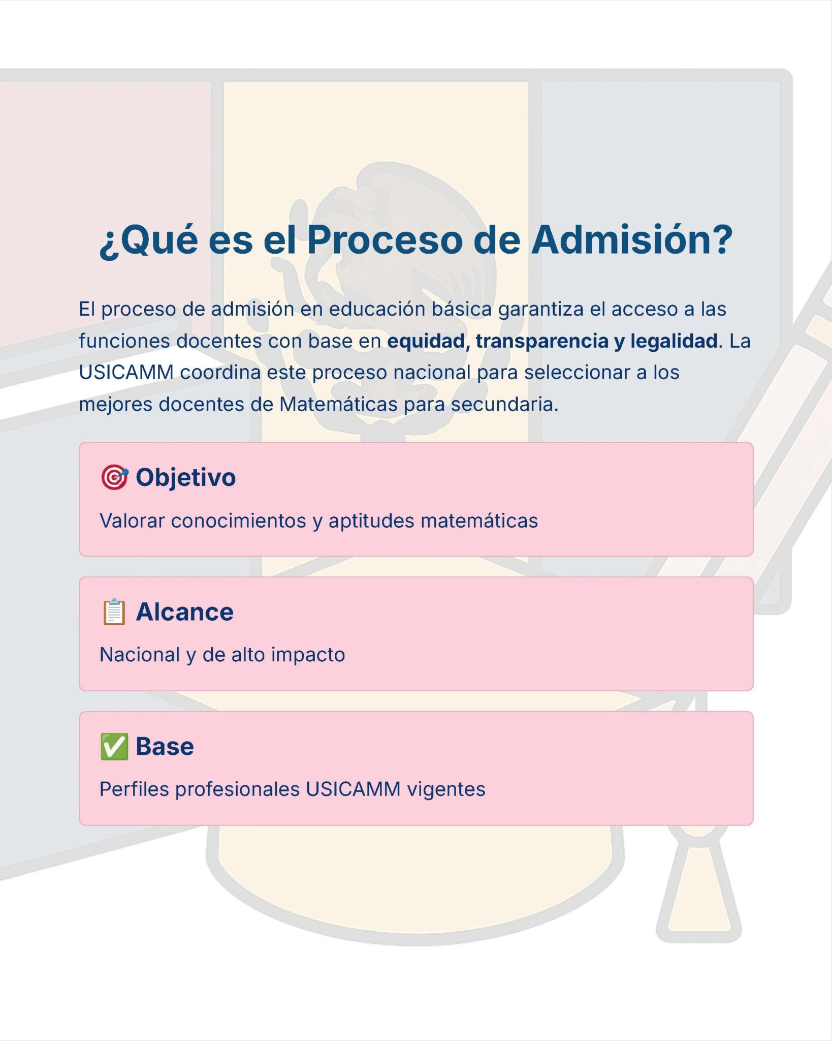 Guía de Estudio Admisión MATEMÁTICAS Educación Secundaria- USICAMM 2026 - 2027 + (Simulador 90 Reactivos) 6 Infografía que explica el proceso de admisión para profesores de matemáticas en la enseñanza secundaria, destacando el objetivo, el alcance y la base. Sobre un fondo azul y rosa aparece una lista de comprobación con tres puntos.