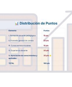 Guía de Estudio Admisión MATEMÁTICAS Educación Secundaria- USICAMM 2026 - 2027 + (Simulador 90 Reactivos) 15 Tabla titulada
