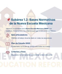 Guía de Estudio Admisión MATEMÁTICAS Educación Secundaria- USICAMM 2026 - 2027 + (Simulador 90 Reactivos) 20 Infografía titulada