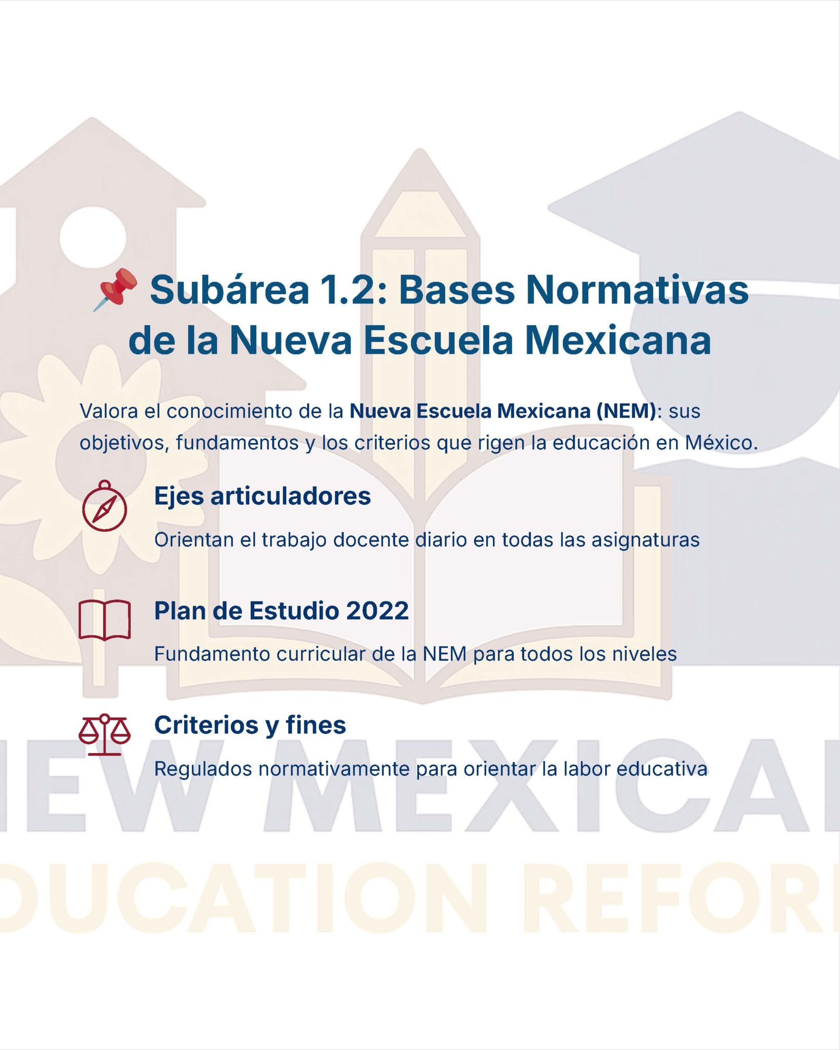 Guía de Estudio Admisión MATEMÁTICAS Educación Secundaria- USICAMM 2026 - 2027 + (Simulador 90 Reactivos) 9 Infografía titulada "Subárea 1.2: Bases Normativas de la Nueva Escuela Mexicana" en la que se detallan los principios rectores de la NEM, el plan curricular 2022 y los criterios de orientación educativa, con iconos y fondo decorativo.