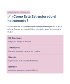 Guía de Estudio Admisión Español Educación Secundaria- USICAMM 2026 - 2027 + (Simulador 90 Reactivos) 14 Infografía sobre la estructura de un instrumento de opción múltiple con 90 reactivos, 3 opciones por pregunta, 3 áreas temáticas y aplicación nacional en México.