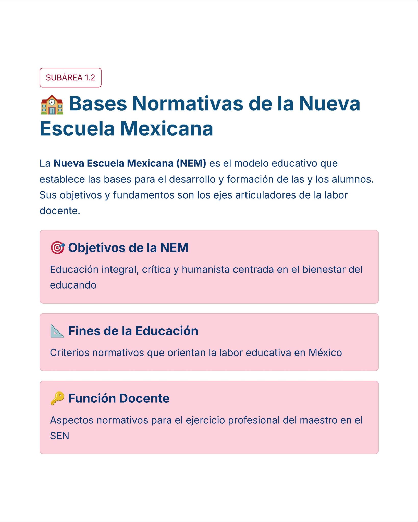 Guía de Estudio Admisión Español Educación Secundaria- USICAMM 2026 - 2027 + (Simulador 90 Reactivos) 10 Una infografía educativa titulada "Bases Normativas de la Nueva Escuela Mexicana" en la que se describen los objetivos de la NEM, las metas educativas y las funciones docentes, utilizando recuadros de colores e iconos para cada sección.