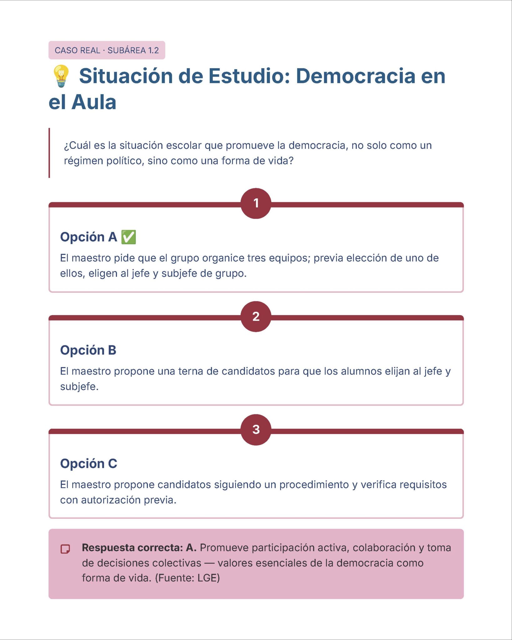 Guía de Estudio Admisión Español Educación Secundaria- USICAMM 2026 - 2027 + (Simulador 90 Reactivos) 9 Imagen de una encuesta escolar titulada "Situación de Estudio: Democracia en el Aula", con tres opciones sobre cómo elegir un jefe de grupo. La opción A está marcada como correcta y explicada al pie de la imagen.