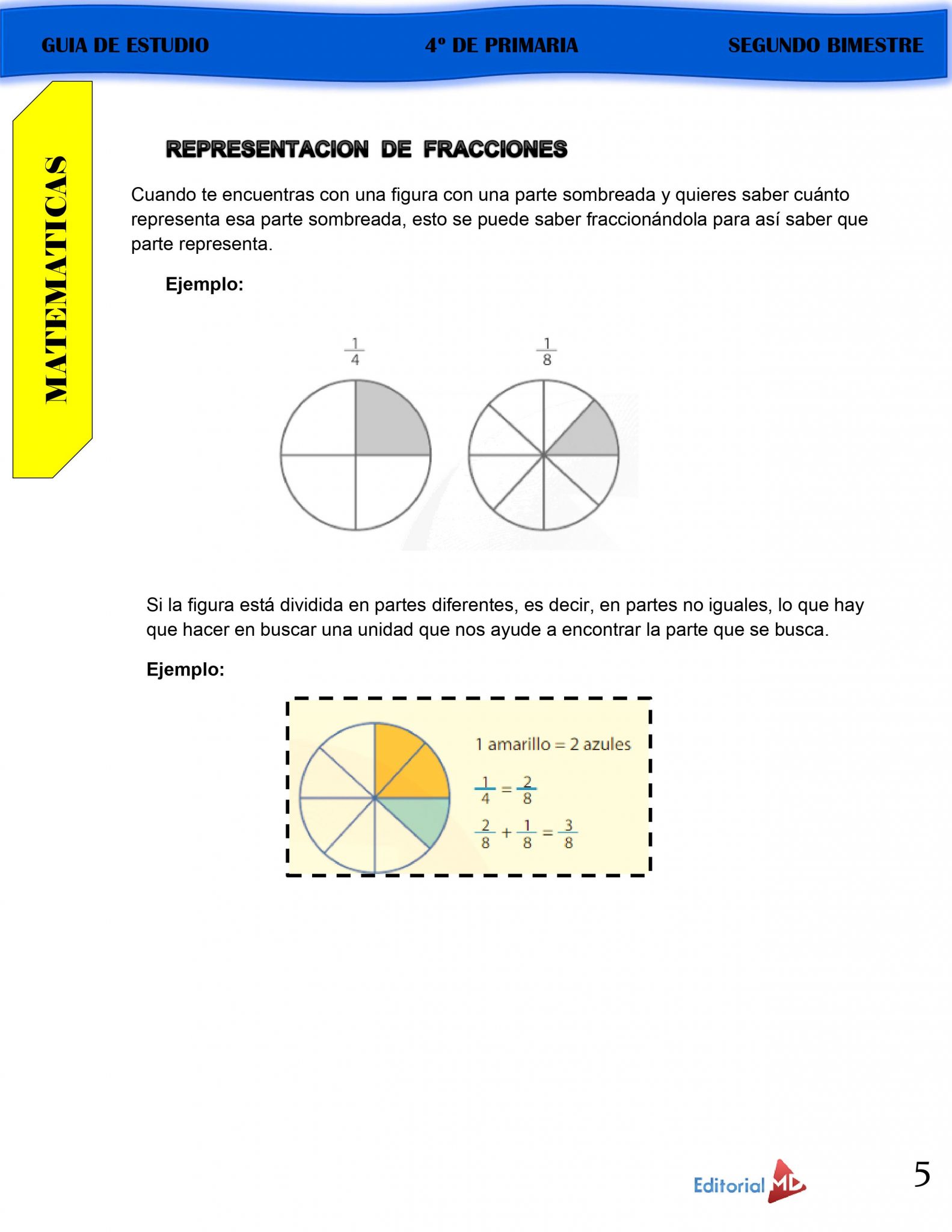 Guía de Estudio ciclo 2021-2022 04