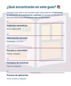 Guía de Estudio Admisión INGLÉS Educación Secundaria- USICAMM 2026 - 2027 + (Simulador 90 Reactivos) 9 Página en la que se esquematizan los apartados de una guía del profesor para la admisión de inglés en secundaria: aspectos de normativa, intervención docente, escuela y comunidad, formatos de preguntas y proceso de solicitud. El texto está en español.