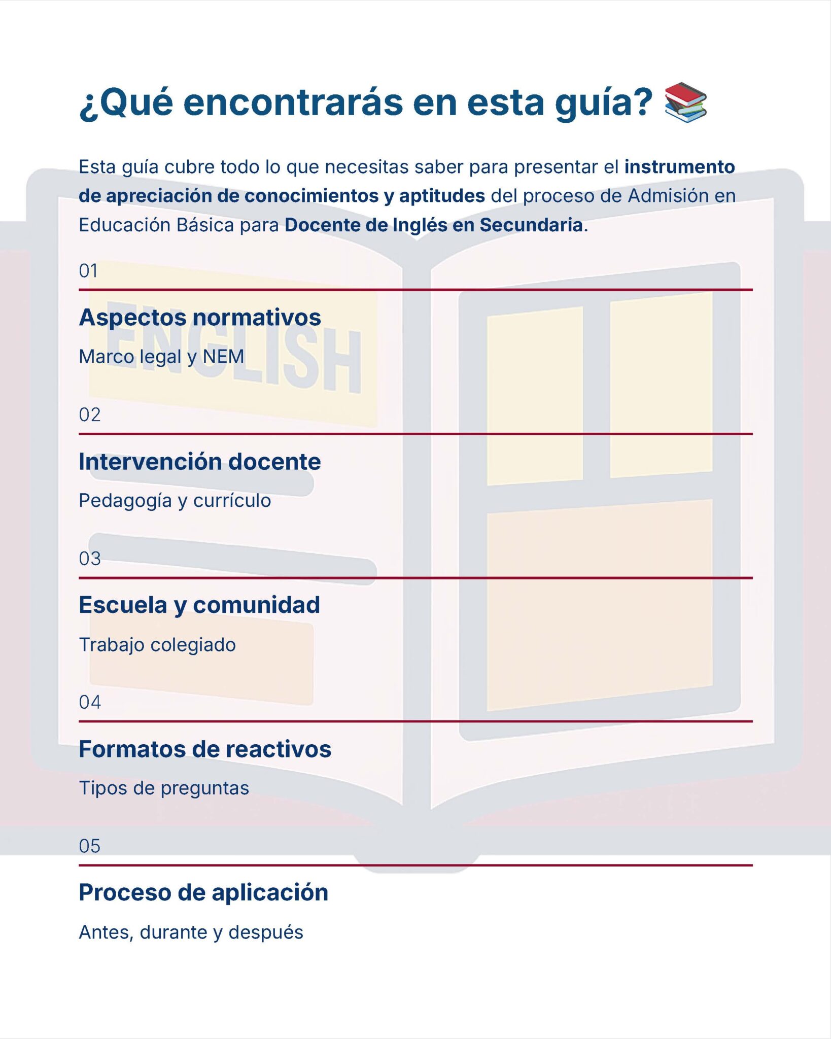 Guía de Estudio Admisión INGLÉS Educación Secundaria- USICAMM 2026 - 2027 + (Simulador 90 Reactivos) 5 Página en la que se esquematizan los apartados de una guía del profesor para la admisión de inglés en secundaria: aspectos de normativa, intervención docente, escuela y comunidad, formatos de preguntas y proceso de solicitud. El texto está en español.
