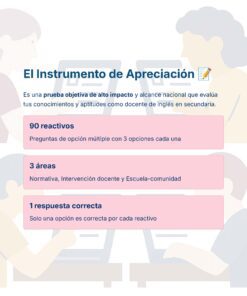 Guía de Estudio Admisión INGLÉS Educación Secundaria- USICAMM 2026 - 2027 + (Simulador 90 Reactivos) 8 Gráfico informativo en español que explica una herramienta de evaluación nacional para profesores de inglés de secundaria. Destaca 90 preguntas tipo test, 3 áreas evaluadas y una sola respuesta correcta por pregunta.