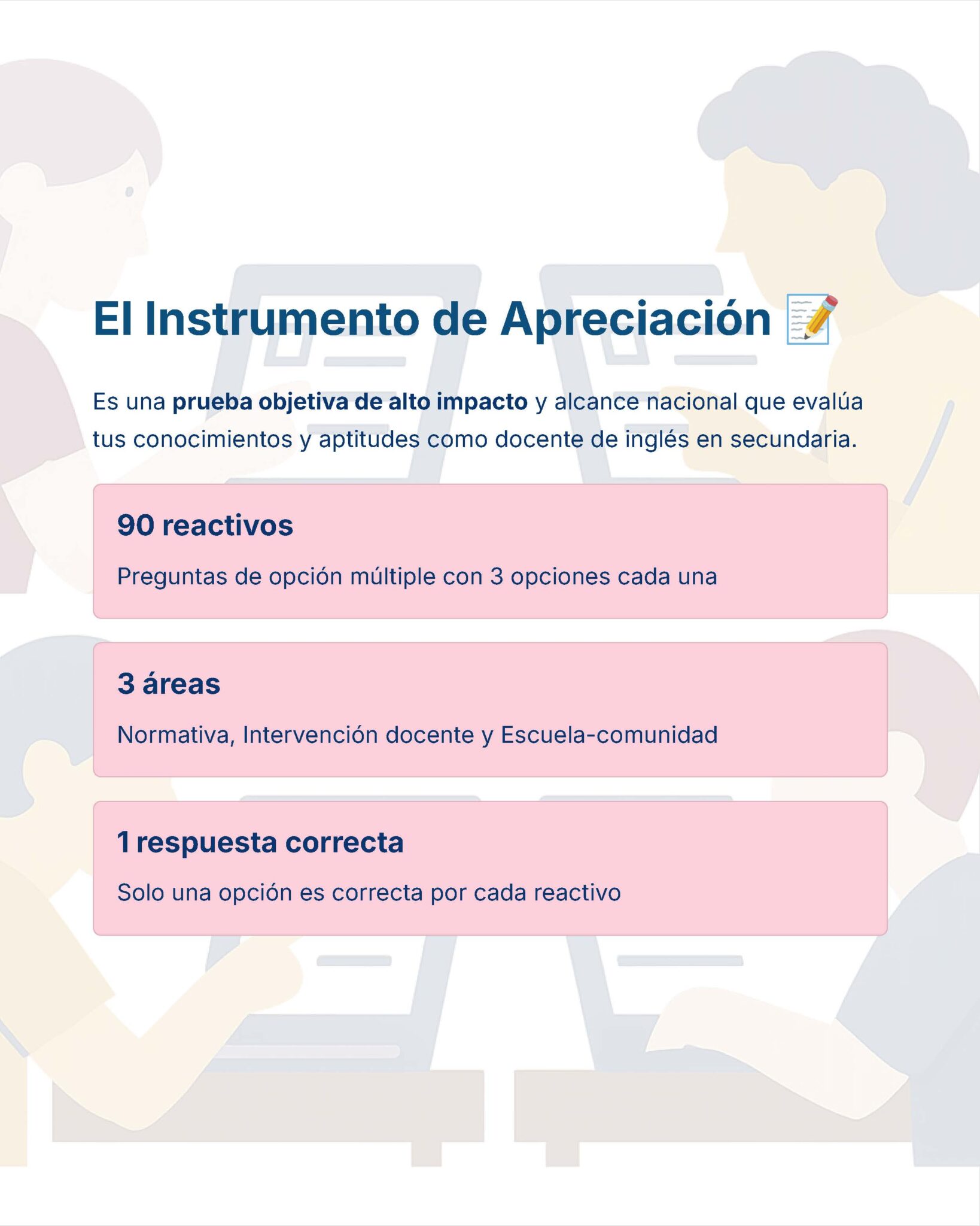 Guía de Estudio Admisión INGLÉS Educación Secundaria- USICAMM 2026 - 2027 + (Simulador 90 Reactivos) 4 Gráfico informativo en español que explica una herramienta de evaluación nacional para profesores de inglés de secundaria. Destaca 90 preguntas tipo test, 3 áreas evaluadas y una sola respuesta correcta por pregunta.