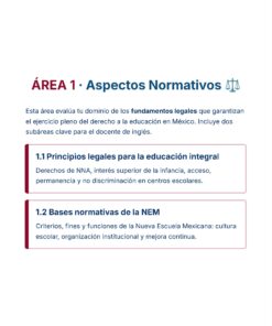 Guía de Estudio Admisión INGLÉS Educación Secundaria- USICAMM 2026 - 2027 + (Simulador 90 Reactivos) 7 La infografía en español titulada