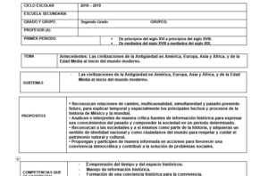Historia I