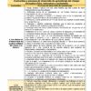 Programa Analítico Anual HISTORIA 1 Secundaria 19 Descripción: El **Programa Analítico Anual HISTORIA 1 Secundaria 1º (Ciclo Escolar 2023 – 2024)** describe el plan de estudios de historia para el año escolar 2023-2024. Incluye objetivos y procesos de aprendizaje centrados en las civilizaciones antiguas, la evolución humana y el uso de fuentes históricas.