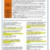 Exámenes Historia 1° Grado Secundaria (Ciclo Escolar Completo) NEM 2025 - 2026 4 Una colorida tabla educativa en español describe temas de historia, como la colonización, la resistencia y la independencia, e instrucciones para evaluar una infografía. Los temas clave se resaltan en recuadros naranjas y amarillos a la izquierda.