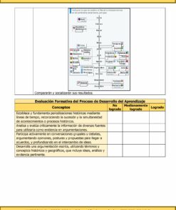 Una imagen de un Programa Analítico Anual HISTORIA 3 Secundaria 3º (Ciclo Escolar 2023 – 2024) para HISTORIA 3 Secundaria, en el marco del Ciclo Escolar 2023–2024. Incluye objetivos, criterios de evaluación, formato de evaluación y una escala de calificación (No Logrado, Logrado Parcialmente, Logrado). Decorado con gráficos ilustrativos.