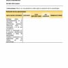 Programa Analítico Anual HISTORIA 3 Secundaria 3º (Ciclo Escolar 2023 – 2024) 37 Una hoja de evaluación del aprendizaje para el **Programa Analítico Anual HISTORIA 3 Secundaria 3º (Ciclo Escolar 2023 – 2024)**, titulada