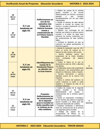 HISTORIA 3 6 scaled