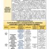 Programa Analítico Anual HISTORIA 3 Secundaria 3º (Ciclo Escolar 2023 – 2024) 26 Un documento detallado del programa de historia de la escuela secundaria para el Programa Analítico Anual HISTORIA 3 Secundaria 3º (Ciclo Escolar 2023 – 2024). Describe la situación actual de aprendizaje de los estudiantes, la contextualización de los contenidos y la distribución de los temas de HISTORIA por semana del 28 de agosto al 8 de septiembre.