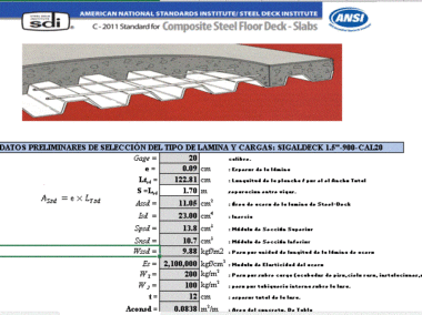 CALCULADORA DE LOSA STEEL DECK Y VIGAS MIXTAS EN EXCEL