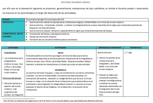 Historia 2 T 5
