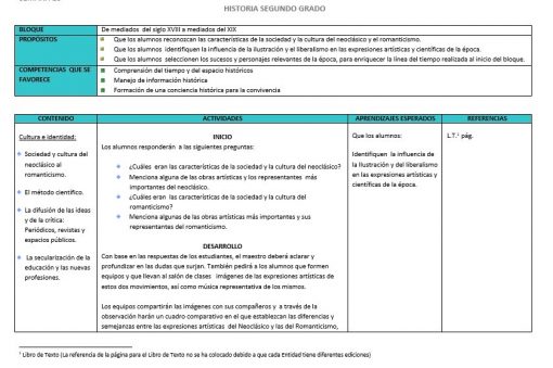Historia 2 T 6
