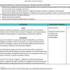 Historia 3 T 3
