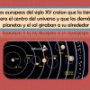 Historia de Teoría Geocéntrica