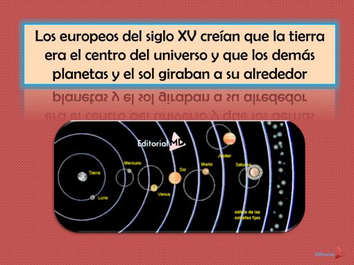 Historia de Teoría Geocéntrica