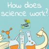 Ilustración con texto "¿Cómo funciona la ciencia?" en la cima. La imagen emplea íconos científicos como una hélice de ADN, moléculas, un libro abierto, equipo de laboratorio (tubos de ensayo, matraces y un microscopio) y el logo "Presente simple, ciencia" con una manzana verde. La ilustración representa la esencia actual y simple de la ciencia.