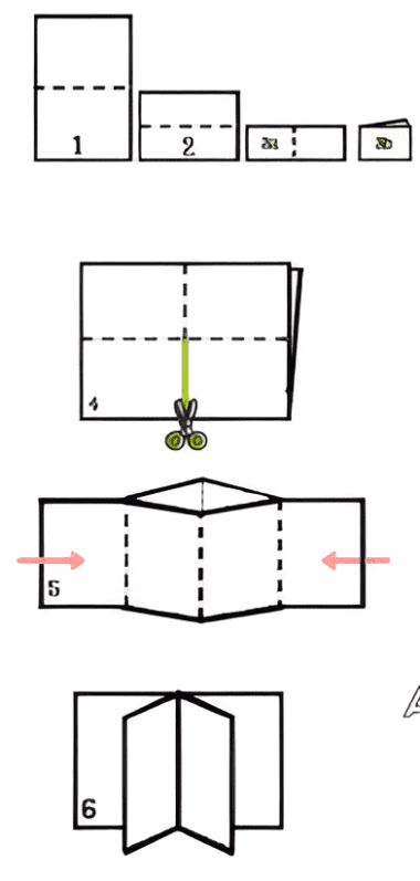 Un diagrama instructivo paso a paso que ilustra "Todo sobre mi Minilibro", que muestra cómo doblar y cortar papel para crear un folleto. Los pasos incluyen doblar una hoja de papel varias veces, hacer cortes específicos con tijeras y luego desplegar y volver a doblar el papel para formar un pequeño folleto.