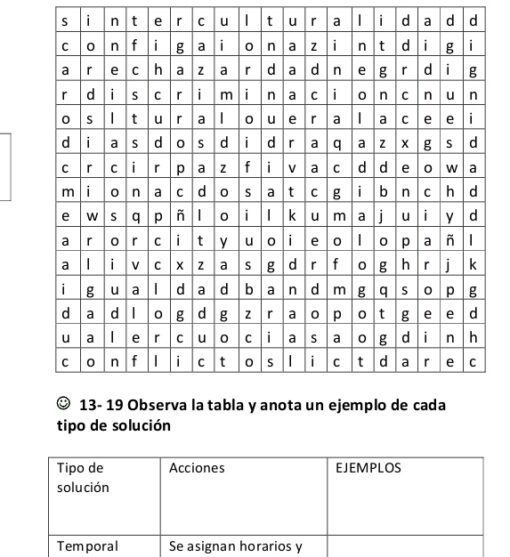 Un rompecabezas de búsqueda de palabras con palabras en español y una tabla debajo. La tabla tiene tres columnas con los títulos "Tipo de solución", "Acciones" y "EJEMPLOS". La instrucción debajo del rompecabezas dice: "Observa la tabla y anota un ejemplo de cada tipo de solución". Perfecto para prepararte para tu examen tercer trimestre sexto grado de primaria.