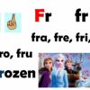 Abecedario contextualizado 3 Una imagen educativa que muestra los signos del lenguaje de señas americano (ASL) para las letras